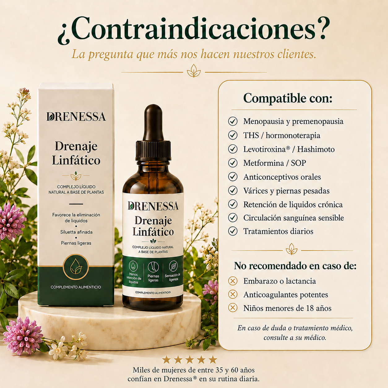 Gotas de Drenaje Linfático